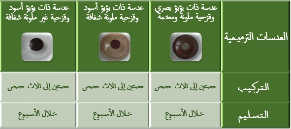 العدسات الترميمية
